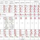 커피향기편의점