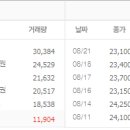 인광밧데리 이미지