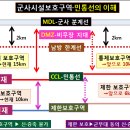 군사시설 보호구역···해제·완화한다~! 이미지