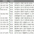 소룡 바른i태권도장&줄넘기 | 2025 전국 태권도 주소록, 전화번호부 DB