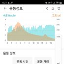 창의리 마을회관 이미지