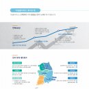 정리수납(주간) 이미지