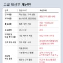 유투엠수학과학학원