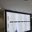 인천시립박물관 | 인천시립박물관 방문후기