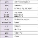 왕림리 트레보시티 이미지
