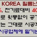 (주) 훼나 | 원적외선 필름난방 가지의 모든 것(2) 원적외선 필름난방