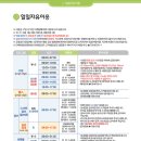 성남종합운동장 (스포츠센터) 이미지