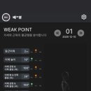 시나브로재활운동전문스튜디오