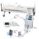 노인수발용품전문점 푸른의료기 이미지