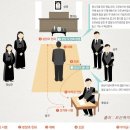 문상농장 이미지