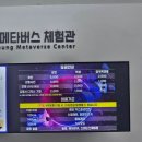 메타버스 | 강릉 아이랑 가볼만한곳 강릉메타버스 체험관 후기
