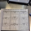 경북도청 경대연합이비인후과 후기