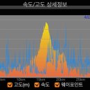 업힐로드 이미지