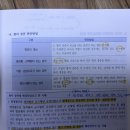 유추해석금지 위반 및 형의 경중 판단 이미지