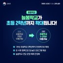 상동초등학교1 네이버블로그