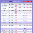 부산콘택트렌즈