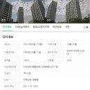 분당-148 이미지