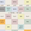 밸런스 힐링 요가 이미지