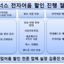 디엑스파트너스