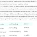 Low-income Countries 이미지