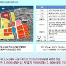 완충녹지가로공원 이미지