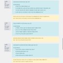 감전수로 3호교 | 2025 실험실안전교육(전기) 시험 정답 공유