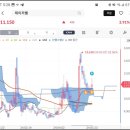 주식회사 첨단 이미지