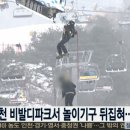 2015년 홍천 비발디파크 스카이버드카 사고.GIF 이미지