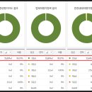녹지광고기획
