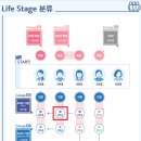 Stage2040 이미지