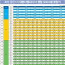 센텀환경 이미지