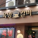 육명