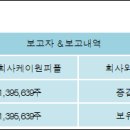 주식회사 케이원 이미지