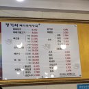 청기와뼈해장국 이미지