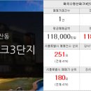 탑법무사사무소 이미지