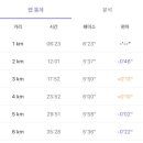 송정생태공원 이미지