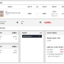 교보 생활용품
