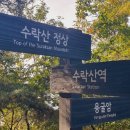 용굴암(우) Daum카페