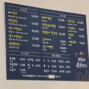 비아숯불갈비