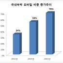 나우투어 - 중구 세종대로18길 16 | 나우투어