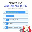히트복싱짐 이미지