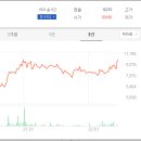 지엔비파트너스 이미지