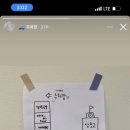니쥬(needU) 이미지