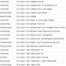 미즈마리산부인과의원 이미지