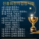 🌟 진흥회 한자검정시험, 웅진해모로공부방 아이들 대활약 이미지