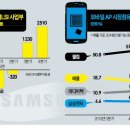 미운오리 한국경제