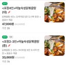 덕진-98 | [전주/우아동] 재방문하는 현지인 맛집 아중리 닭볶음탕 기찻길옆 오막살이