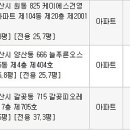 갈곶pc 이미지