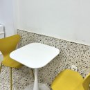 대송공원 | 울산 동구 일산지 카페 대왕고래 카스테라 기념품 추천