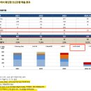 (주)이수인터내셔날 이미지